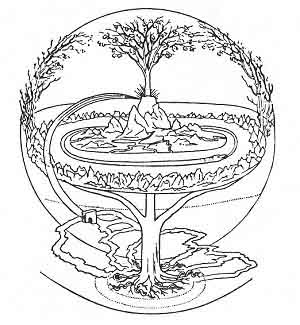 FIGURE 44. <i>Yggdrasil, the Cosmic Ash</i> (<i>From Finn Magnusen's</i> ''<i>Eddalæren</i>.'')<br> (From <i>The Sacred Tree, or The Tree in Religion and Myth</i>; Mrs. J. H. Philpot, 1897.)